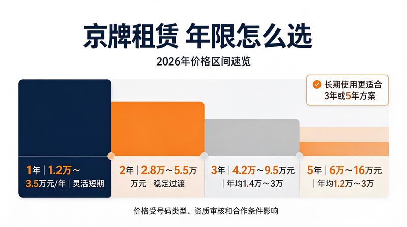 资质证明1